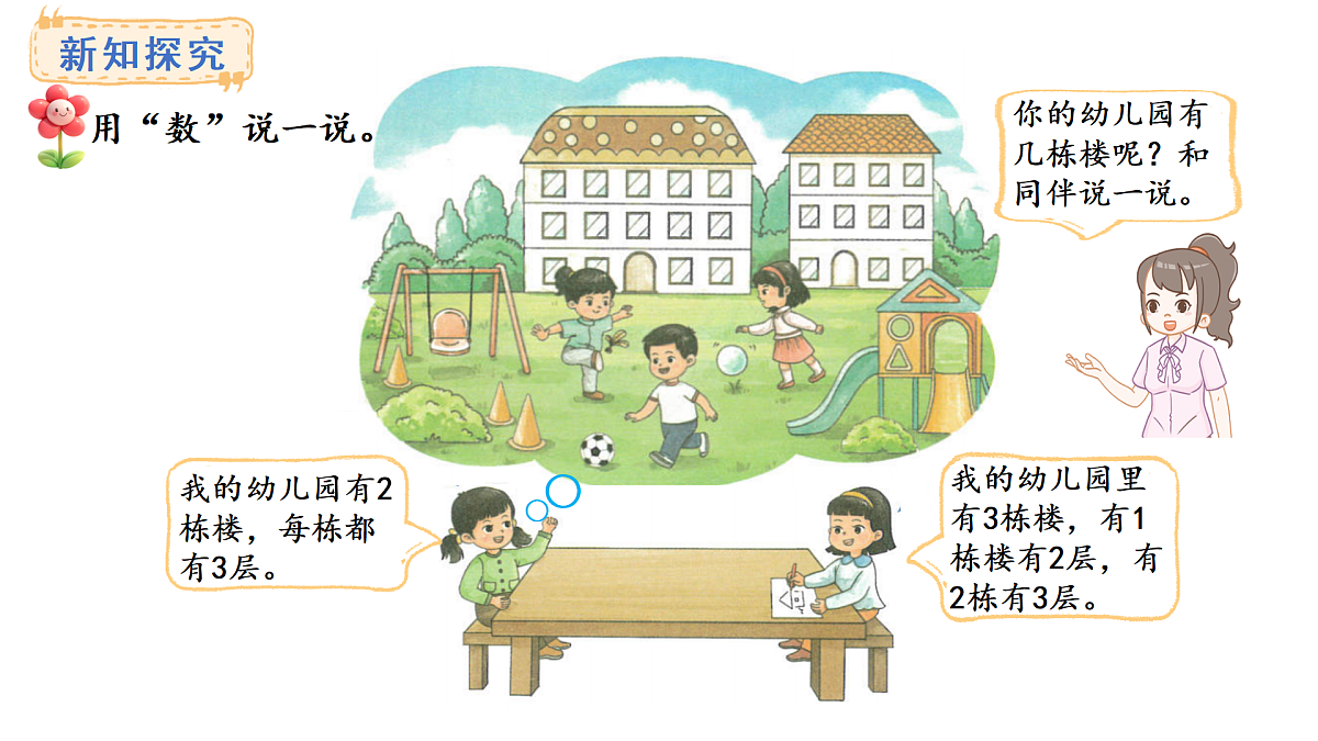 2025-2026学年度西师大版数学一年级上册综合与实践  我的幼儿园-介绍我的幼儿园 课件第5页