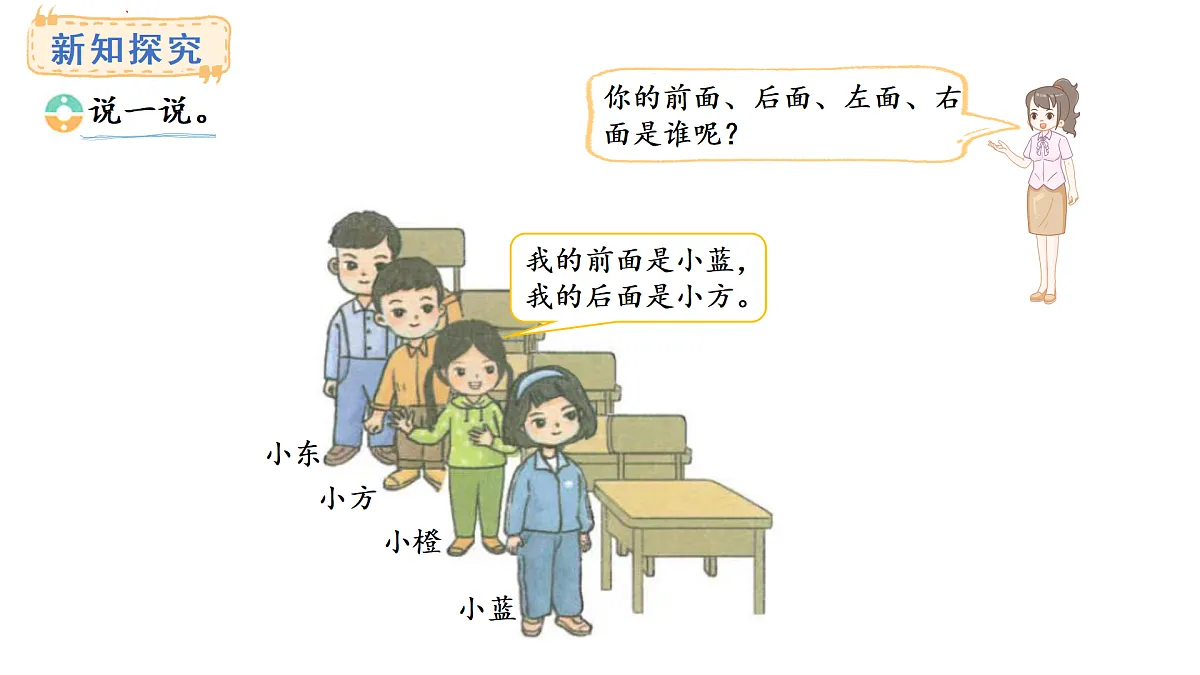 2025-2026学年度西师大版数学一年级上册综合与实践 我的伙伴我的班活动一 、二 课件第6页