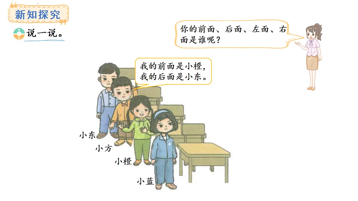 2025-2026学年度西师大版数学一年级上册综合与实践 我的伙伴我的班活动一 、二 课件第7页