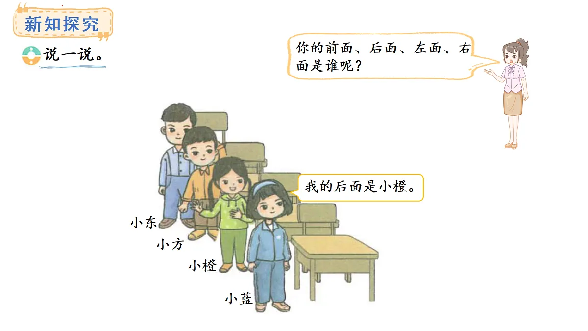2025-2026学年度西师大版数学一年级上册综合与实践 我的伙伴我的班活动一 、二 课件第8页