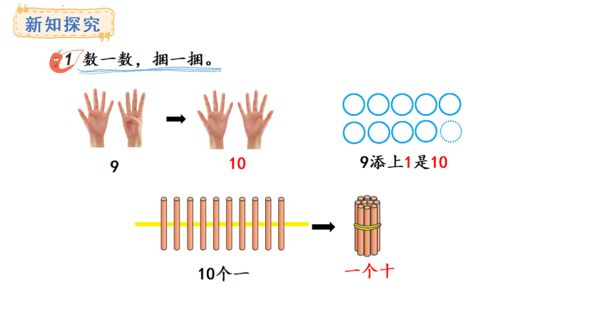 2025-2026学年度西师大版数学一年级上册4.1.1  认识10 课件第3页