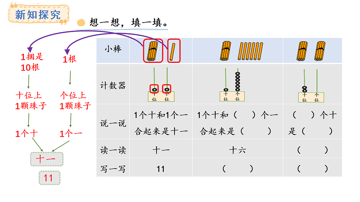 2025-2026学年度西师大版数学一年级上册4.1.3 11~20的认识 课件第3页