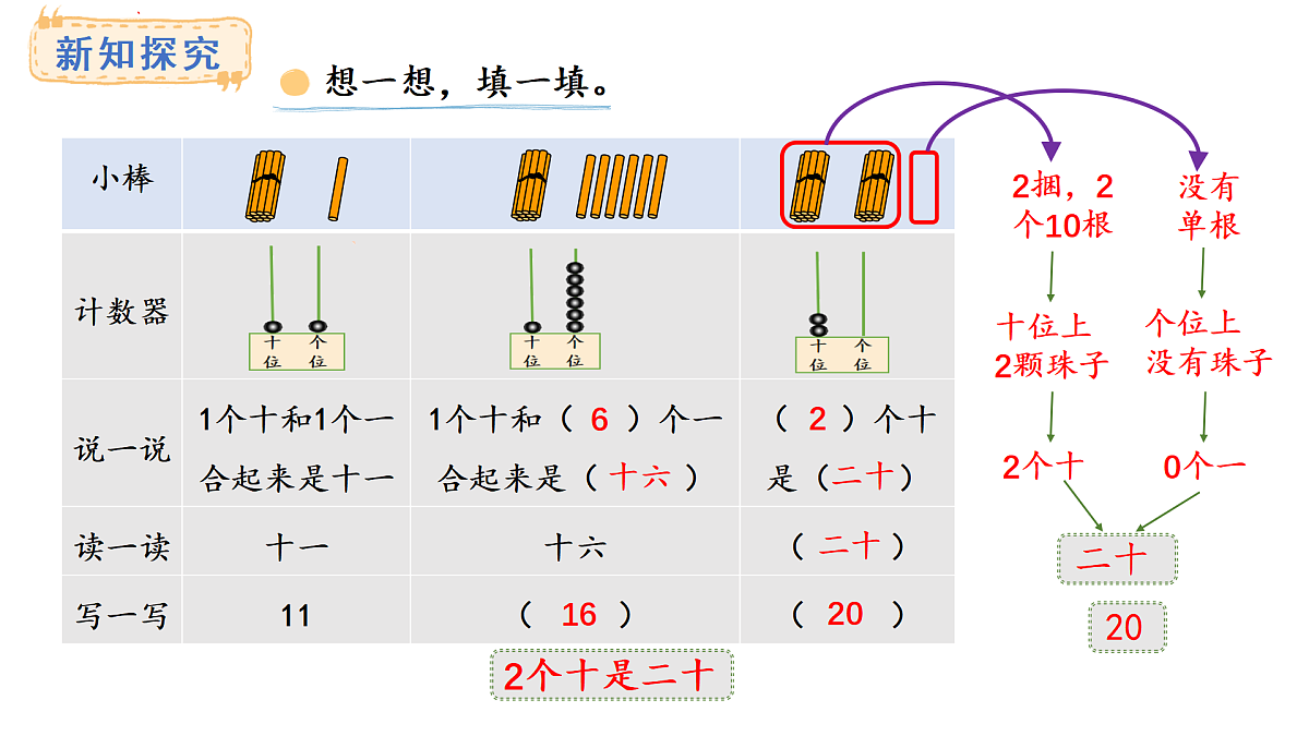 2025-2026学年度西师大版数学一年级上册4.1.3 11~20的认识 课件第5页