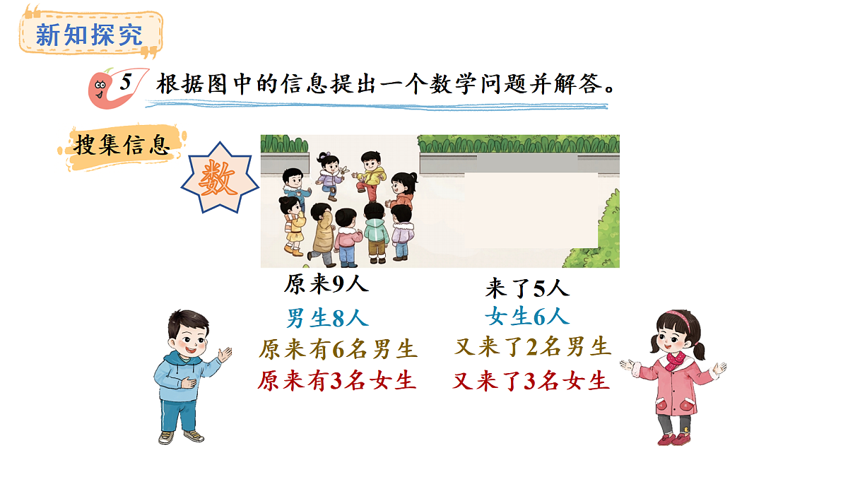 2025-2026学年度西师大版数学一年级上册5.5  根据信息提数学问题 课件第3页