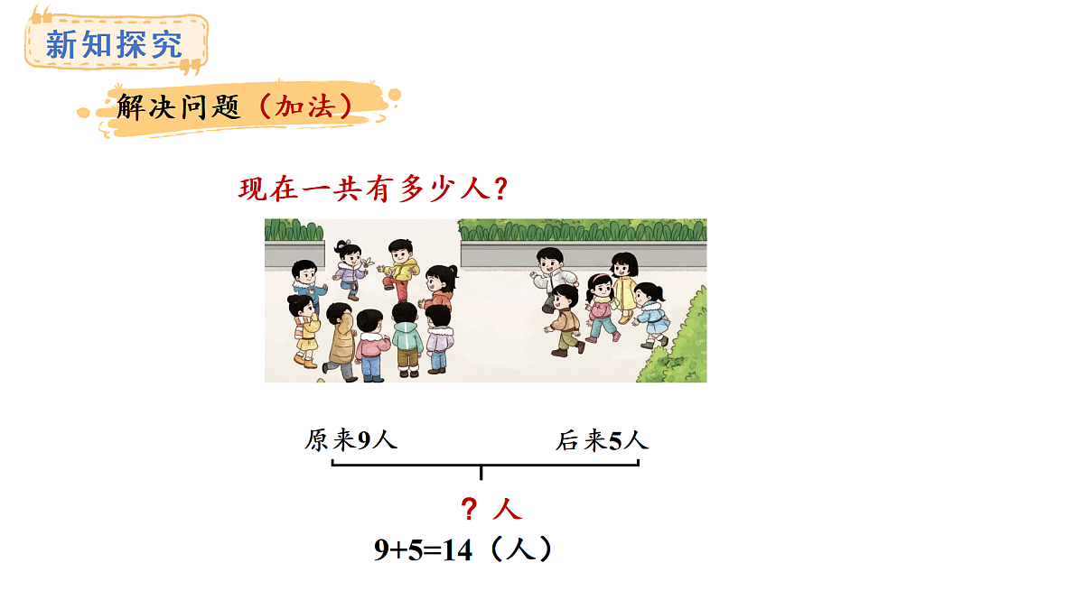 2025-2026学年度西师大版数学一年级上册5.5  根据信息提数学问题 课件第6页