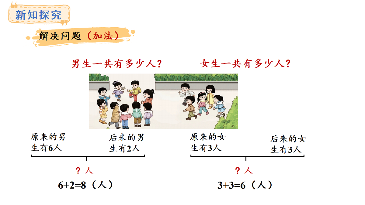 2025-2026学年度西师大版数学一年级上册5.5  根据信息提数学问题 课件第8页