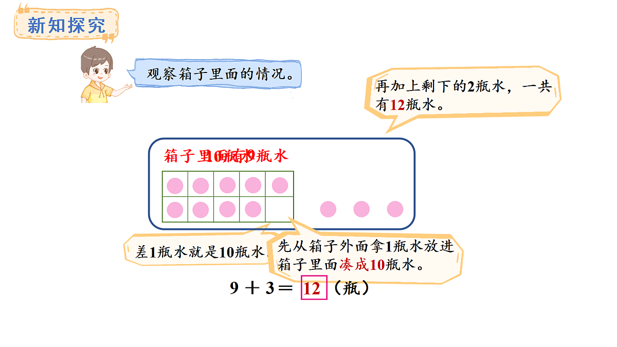 2025-2026学年度西师大版数学一年级上册5.1 9加几 课件第6页