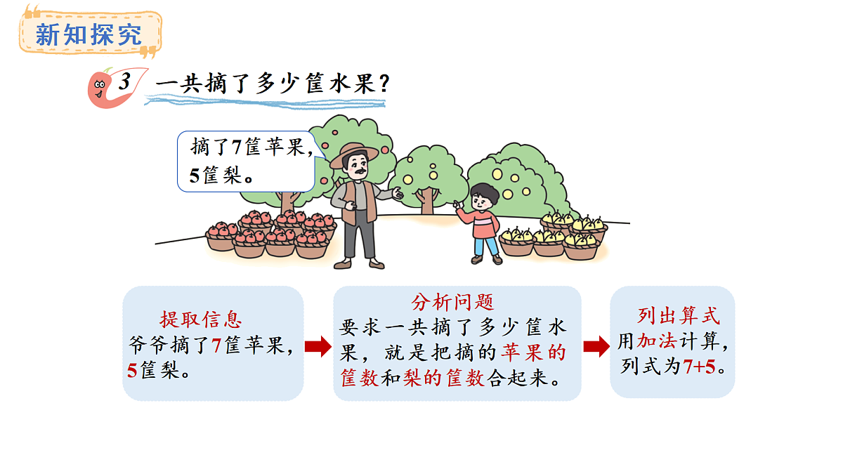 2025-2026学年度西师大版数学一年级上册5.3  7、6加几  课件第3页