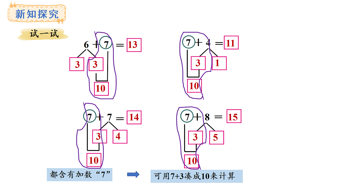 2025-2026学年度西师大版数学一年级上册5.3  7、6加几  课件第8页