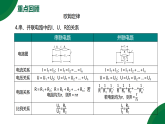 第17章《欧姆定律》章末复习习题课精品课件+教学设计+同步练习题（含参考答案与解析）