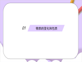 人教版（2024）化學(xué)九上 第一單元《走進(jìn)化學(xué)世界》課件+知識(shí)點(diǎn)+測(cè)試卷