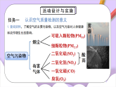人教版（2024）化學(xué)九上 第二單元實(shí)踐活動(dòng)《微型空氣質(zhì)量“檢測(cè)站”的組裝與使用》課件+教案+分層練習(xí)+素材