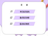 人教版（2024）化學(xué)九上 第二單元《空氣和氧氣》課件+知識(shí)點(diǎn)+測(cè)試卷