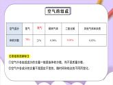 人教版（2024）化學(xué)九上 第二單元《空氣和氧氣》課件+知識(shí)點(diǎn)+測(cè)試卷