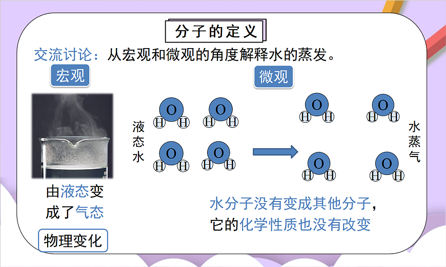 人教版（2024）化学九上 第三单元1.2《分子和原子》课件第6页