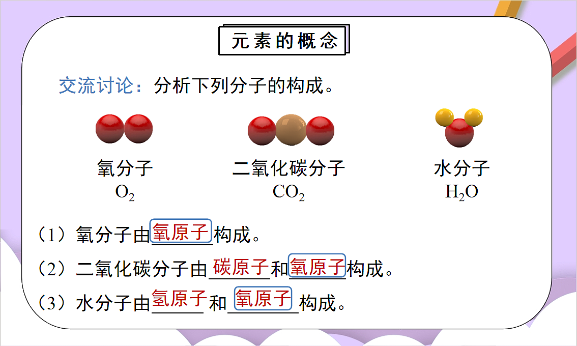 人教版（2024）化学九上 第三单元3.1《元素》课件第7页