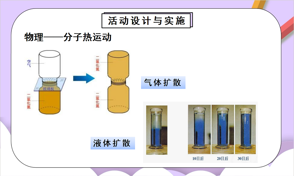 人教版（2024）化学九上 第三单元实践活动《制作模型并展示科学家探索物质组成与结构的历程》课件第7页