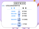 人教版（2024）化學九上 第五單元《化學反應的定量關系》課件+知識點+測試卷
