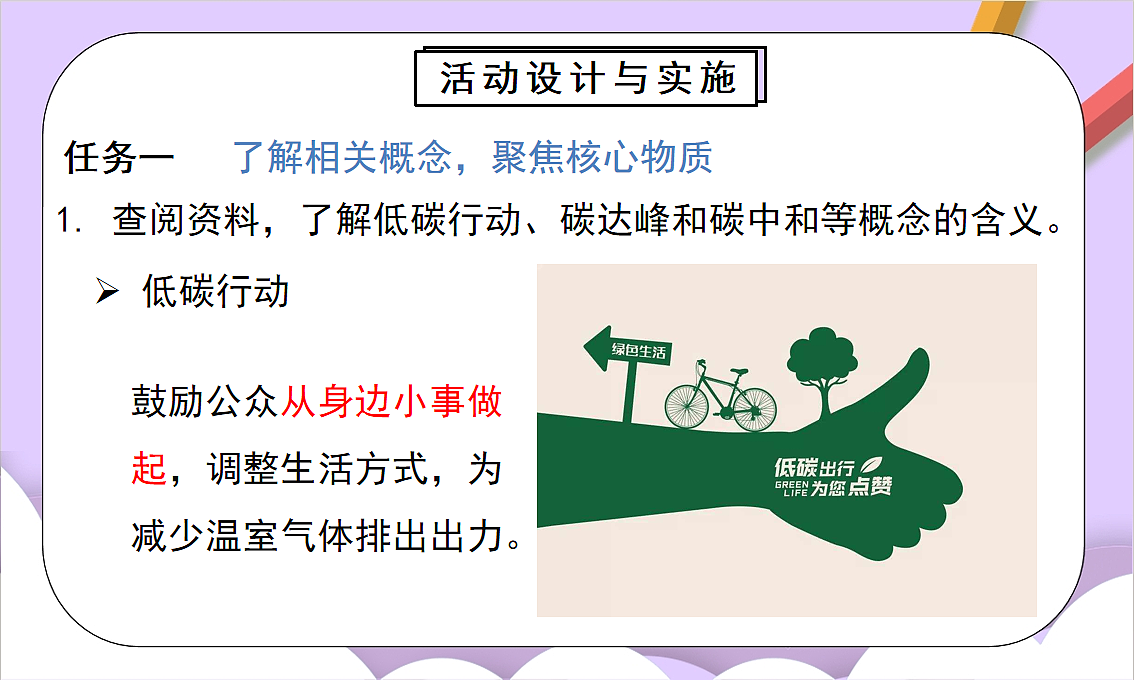 人教版（2024）化学九上 第六单元实践活动《基于碳中和理念设计低碳行动方案》课件第4页