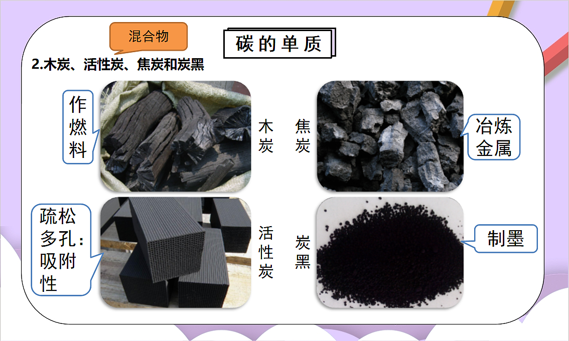 人教版（2024）化学九上 第六单元《碳和碳的氧化物》单元复习课件第8页