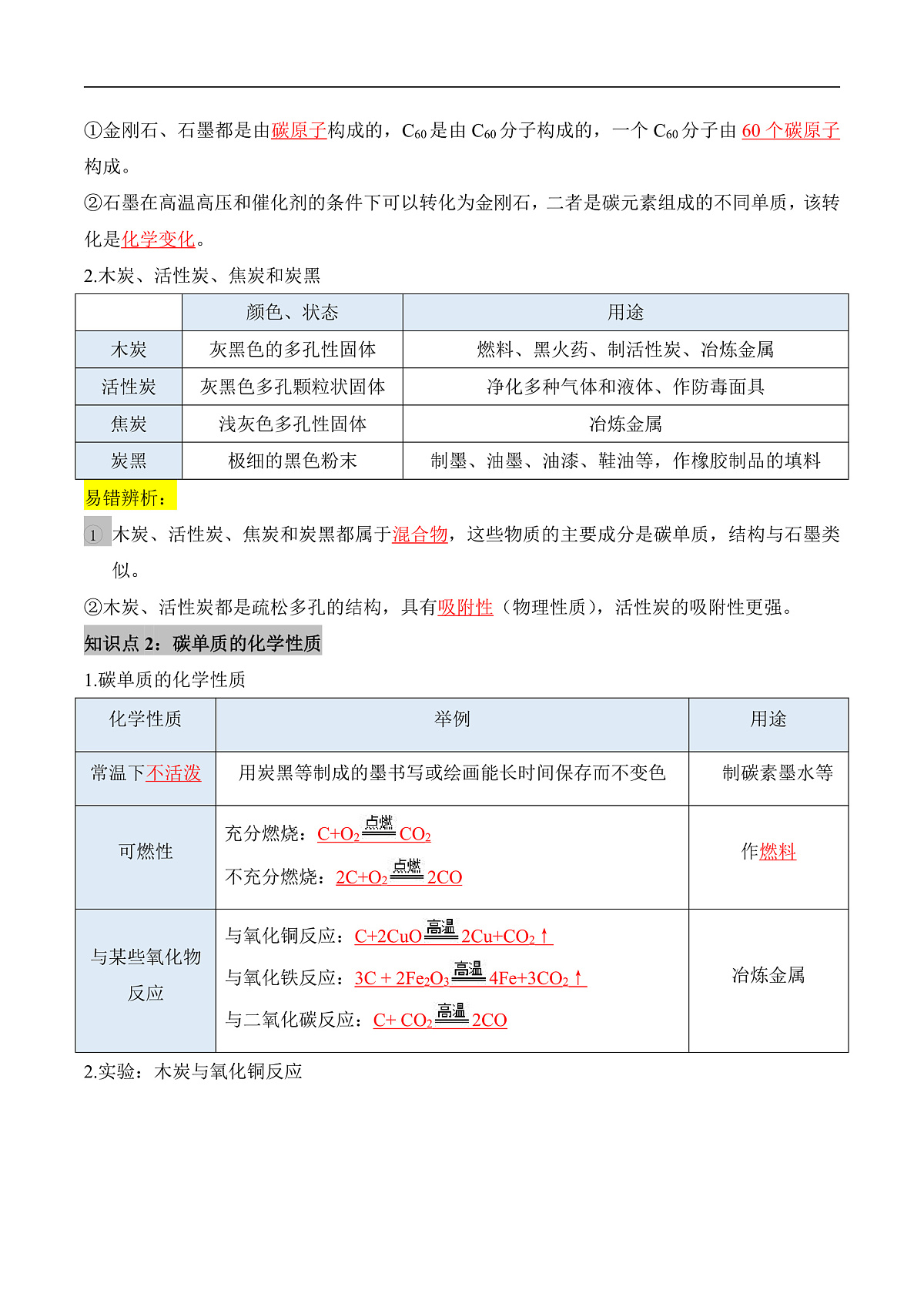 人教版（2024）化学九上 第六单元《碳和碳的氧化物》单元知识清点第2页