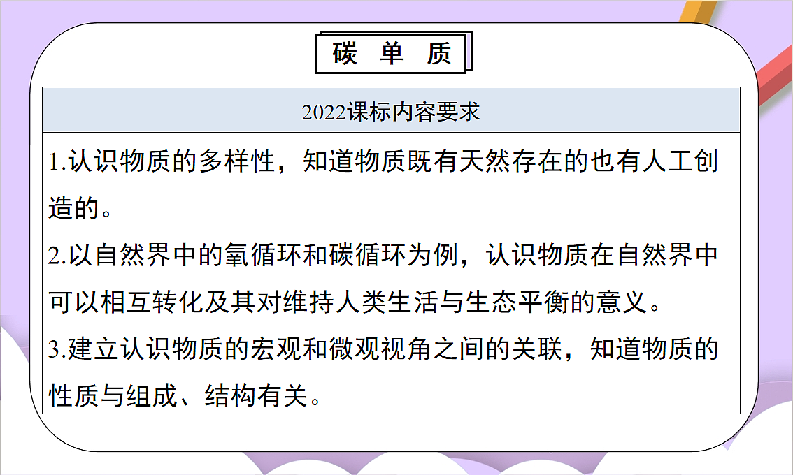 人教版（2024）化学九上 第六单元《碳和碳的氧化物》单元解读课件第4页
