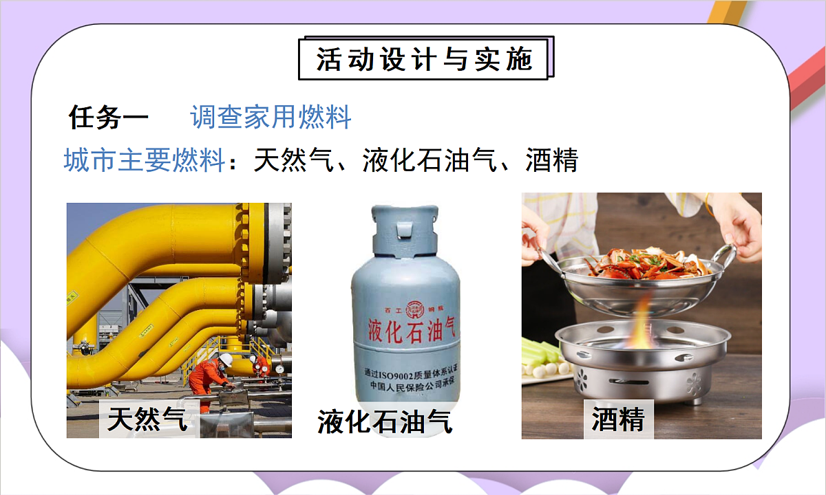 人教版（2024）化学九上 第七单元实践活动《调查家用燃料的变迁与合理使用》课件第6页