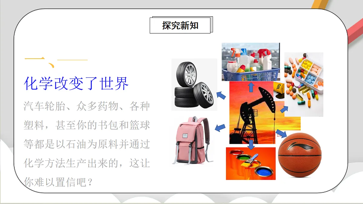 鲁教版（五四制）（2024）化学八年级全册1.1《 化学真奇妙》课件第3页