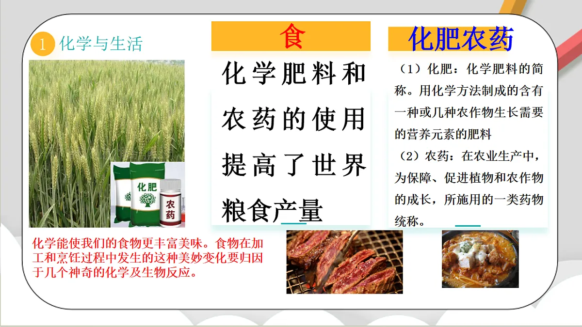 鲁教版（五四制）（2024）化学八年级全册1.1《 化学真奇妙》课件第5页
