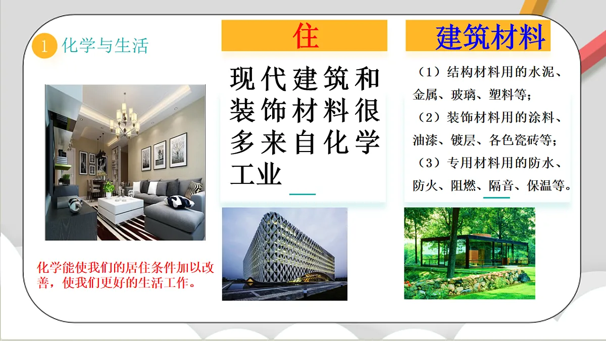 鲁教版（五四制）（2024）化学八年级全册1.1《 化学真奇妙》课件第6页