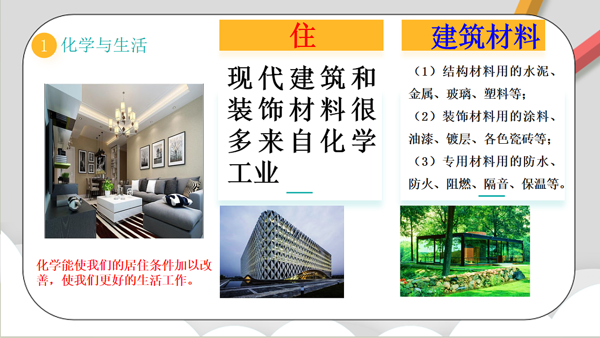 鲁教版（五四制）（2024）化学八年级全册1.1《 化学真奇妙》课件第6页