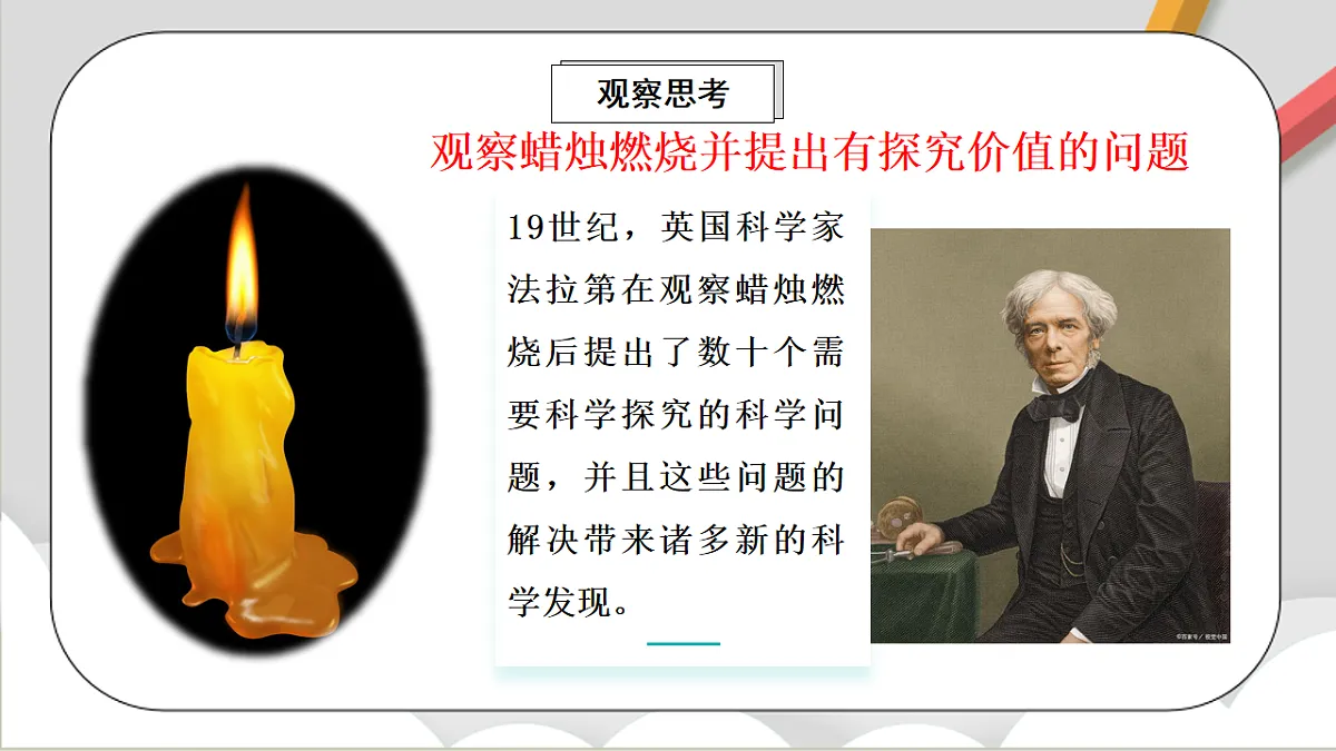 鲁教版（五四制）（2024）化学八年级全册1.2《 体验化学探究》课件第4页