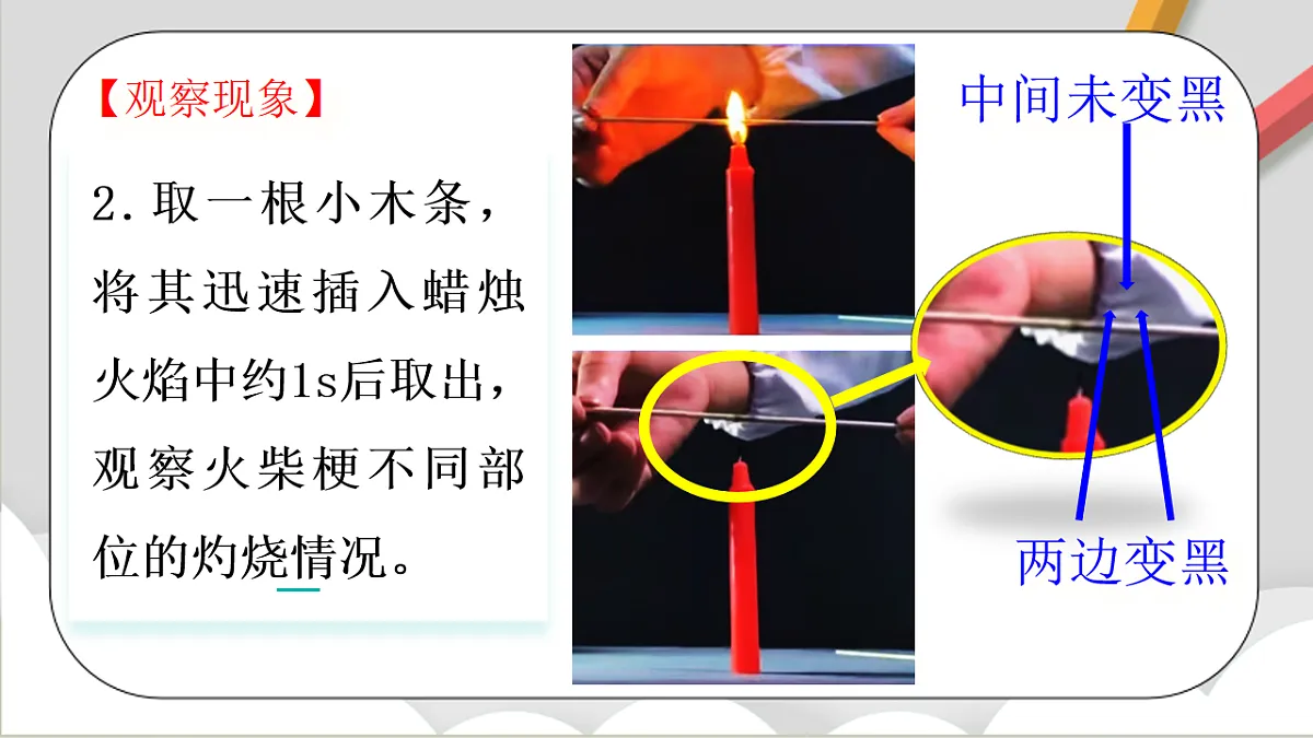 鲁教版（五四制）（2024）化学八年级全册1.2《 体验化学探究》课件第6页