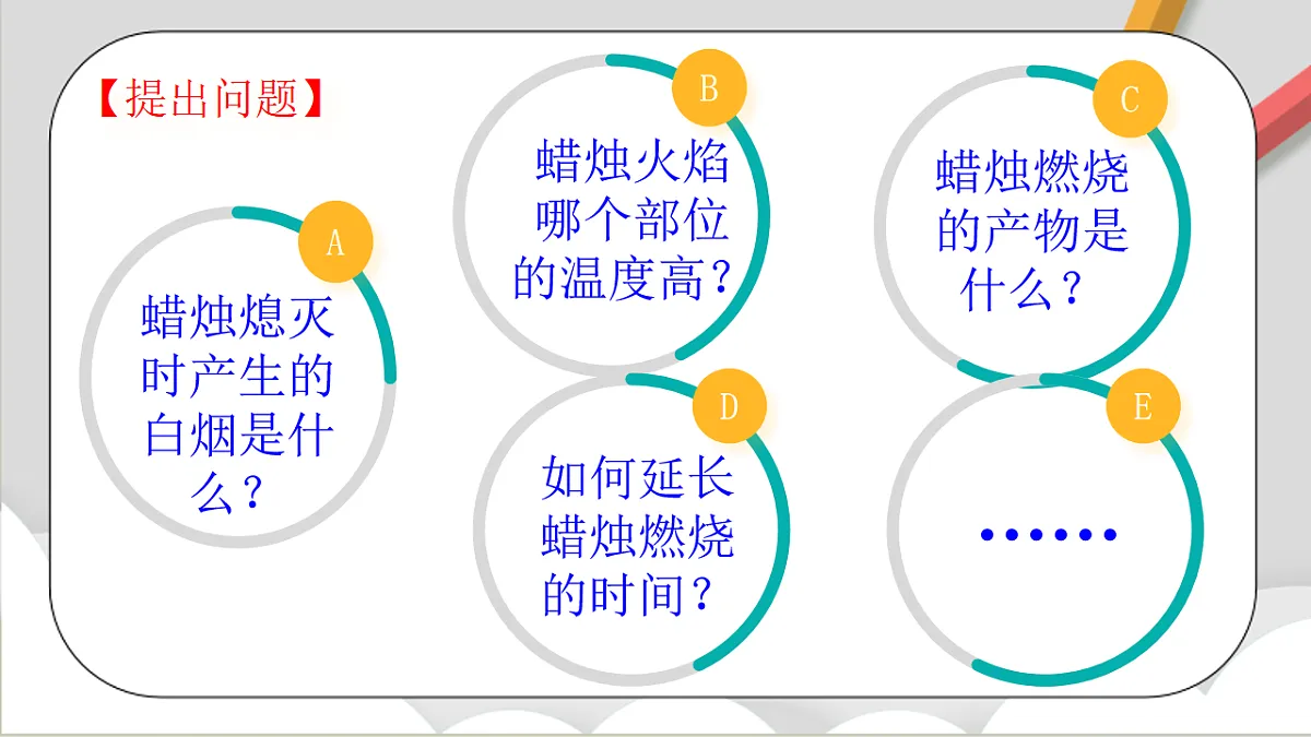 鲁教版（五四制）（2024）化学八年级全册1.2《 体验化学探究》课件第8页