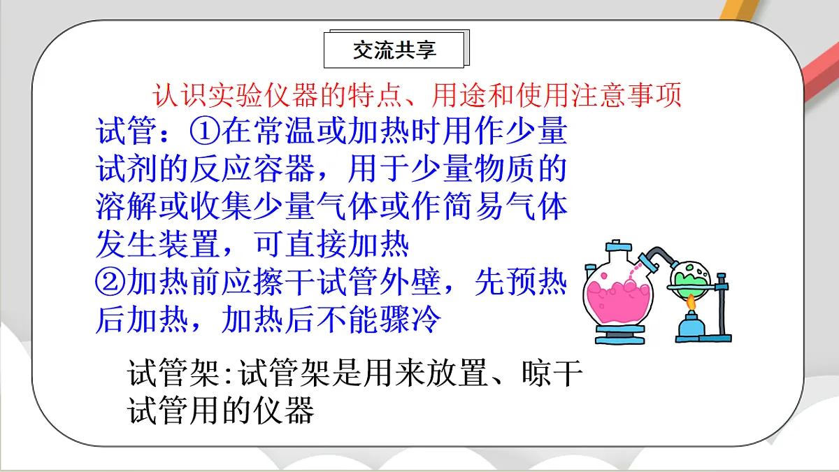 鲁教版（五四制）（2024）化学八年级全册1.3《 到化学实验室去（一）》课件第5页