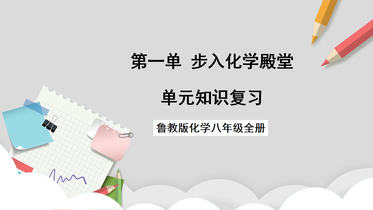 鲁教版（五四制）（2024）化学八年级全册第一单元 《步入化学殿堂  》课件第1页