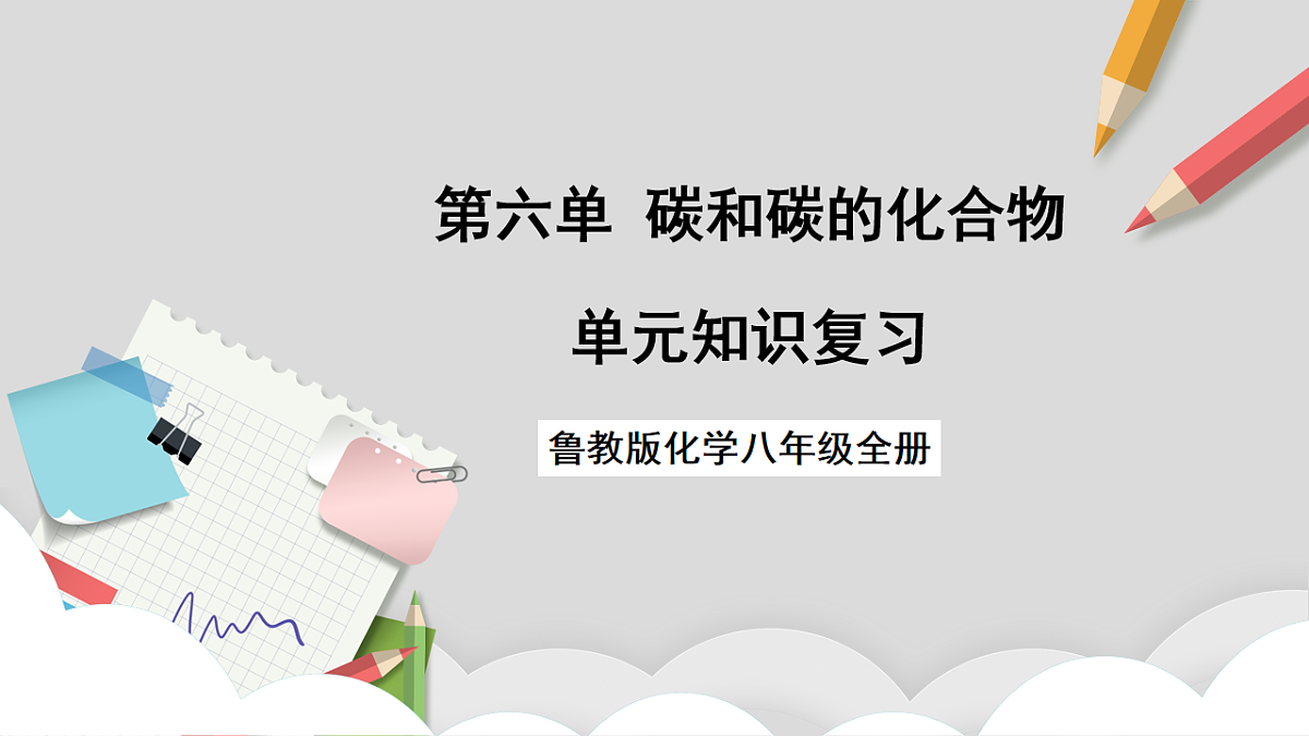 鲁教版（五四制）（2024）化学八年级全册第六单元《 碳和碳的化合物》课件第1页