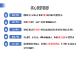 【公開(kāi)課】道法人教版（2025）8上3.9.1《社會(huì)責(zé)任我擔(dān)當(dāng)》課件+教學(xué)設(shè)計(jì)+學(xué)案（含答案解析）