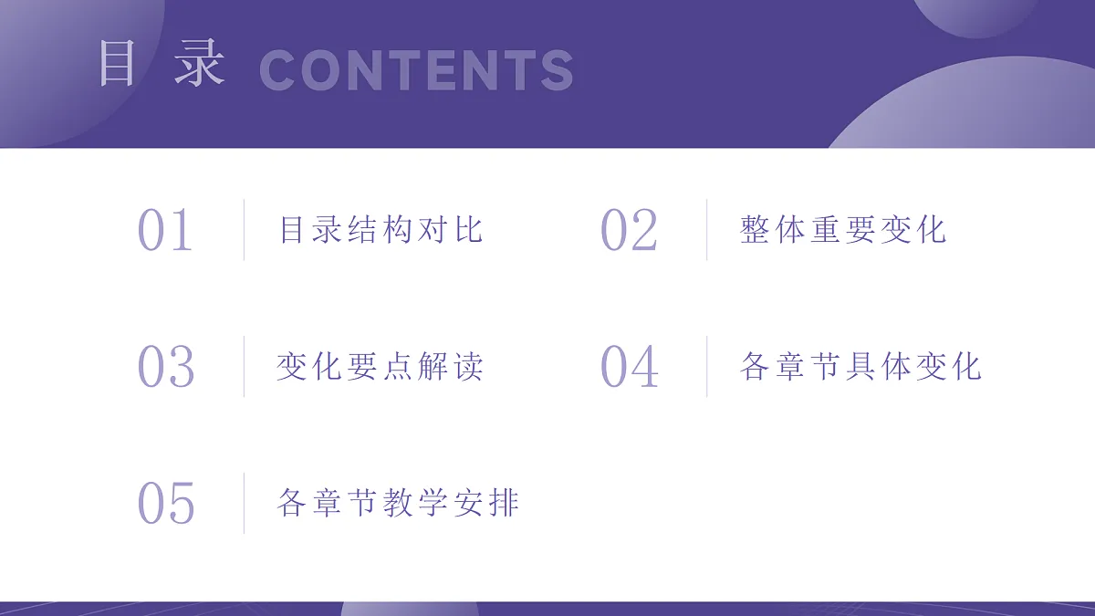 八年级英语上册新教材解读课件（沪教版五四学制2024）第3页