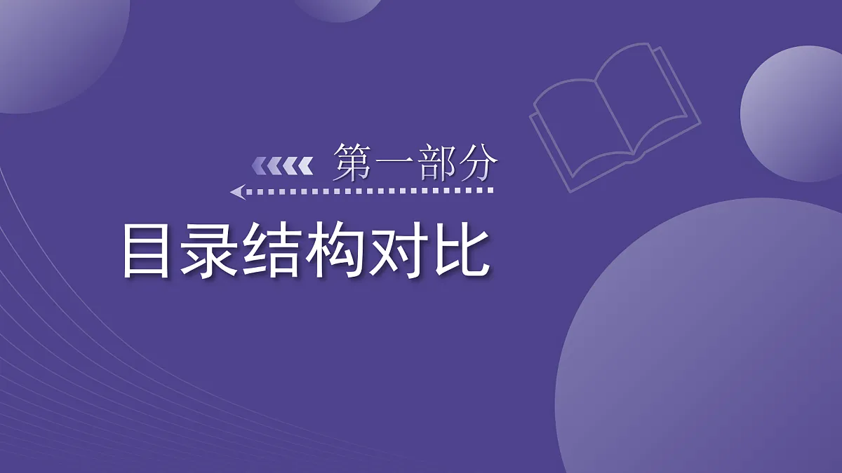 八年级英语上册新教材解读课件（沪教版五四学制2024）第4页