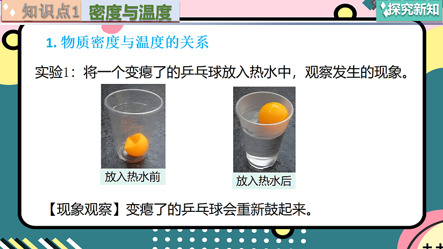 京改版（2024）物理八年级全册6.4《密度与社会生活》课件第6页