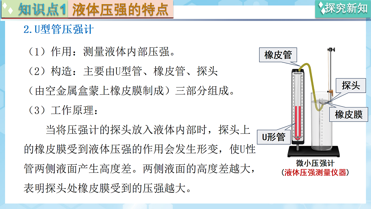京改版（2024）物理八年级全册8.2《液体压强》课件第7页