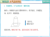 京改版（2024）物理八年级全册8.3《大气压强》课件