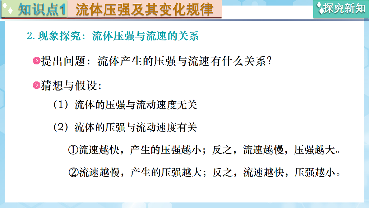 京改版（2024）物理八年级全册8.4《 流体压强与流速的关系》课件第6页