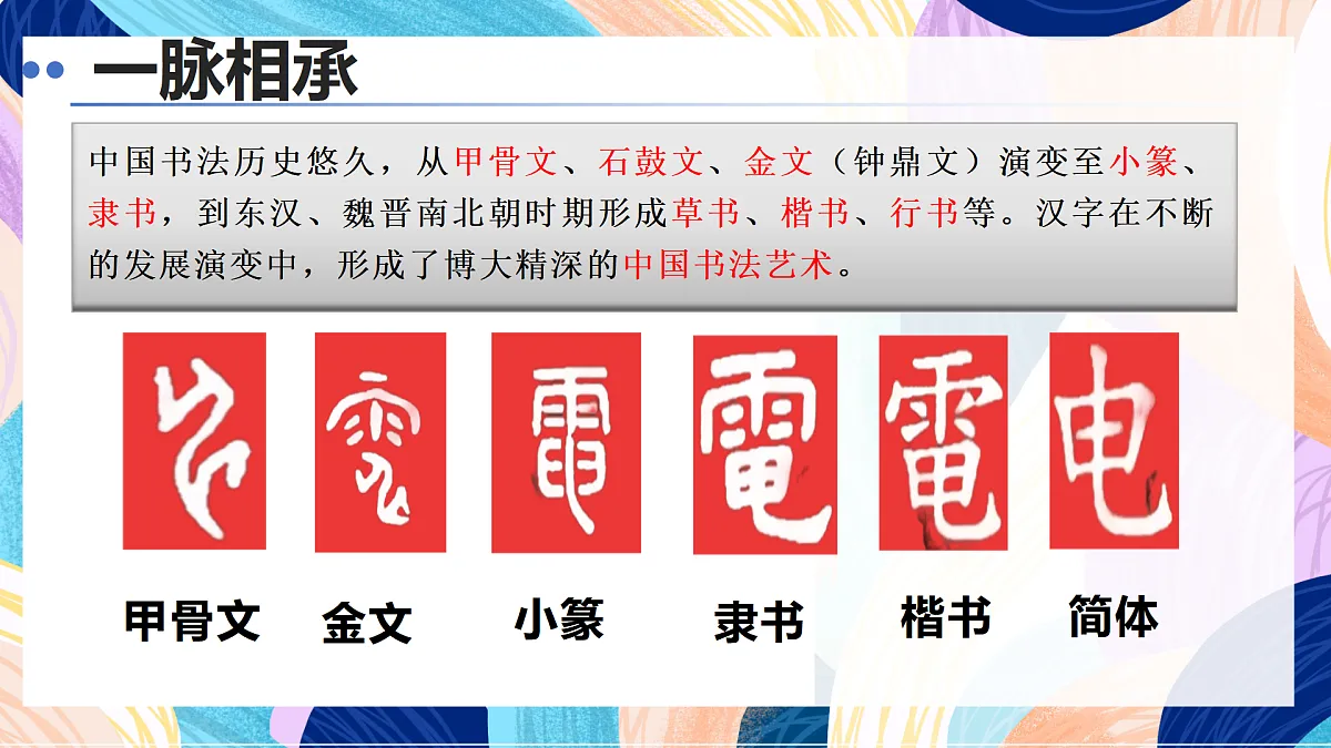 （核心素养）人美版（2024）美术七上《赏书法之韵》第2课时 课件第6页