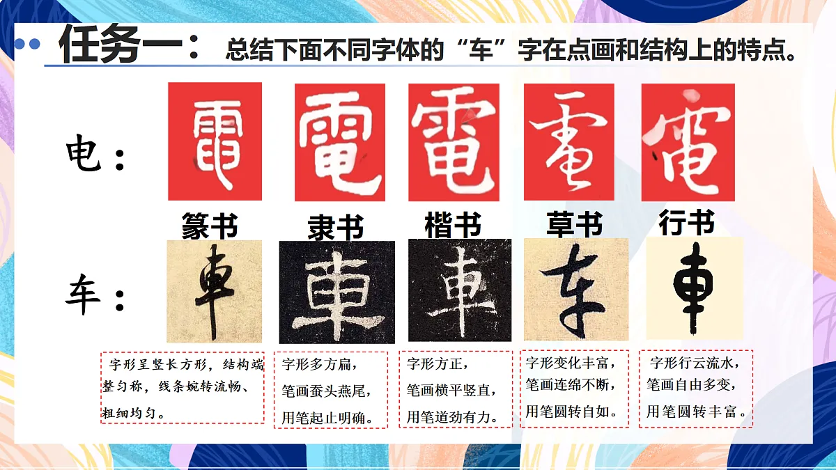 （核心素养）人美版（2024）美术七上《赏书法之韵》第2课时 课件第7页