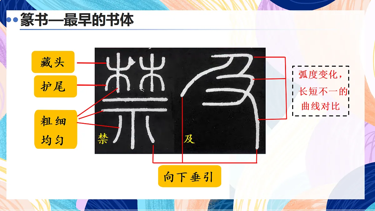 （核心素养）人美版（2024）美术七上《赏书法之韵》第2课时 课件第8页