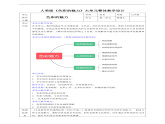 （核心素養(yǎng)）人美版（2024）美術(shù)七上《色彩魅力》大單元教學(xué)設(shè)計(jì)