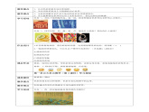 （核心素養(yǎng)）人美版（2024）美術(shù)七上《色彩魅力》大單元教學(xué)設(shè)計(jì)