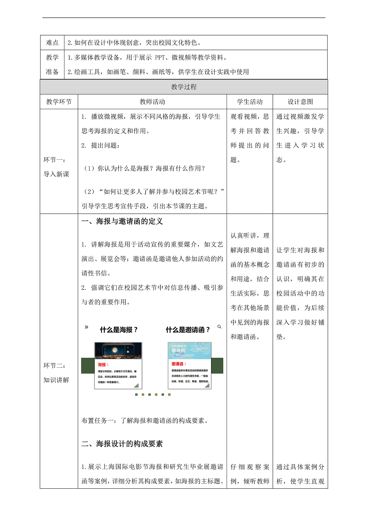 （核心素养）人美版（2024）美术七上《校园创美》第1课时 教案第2页